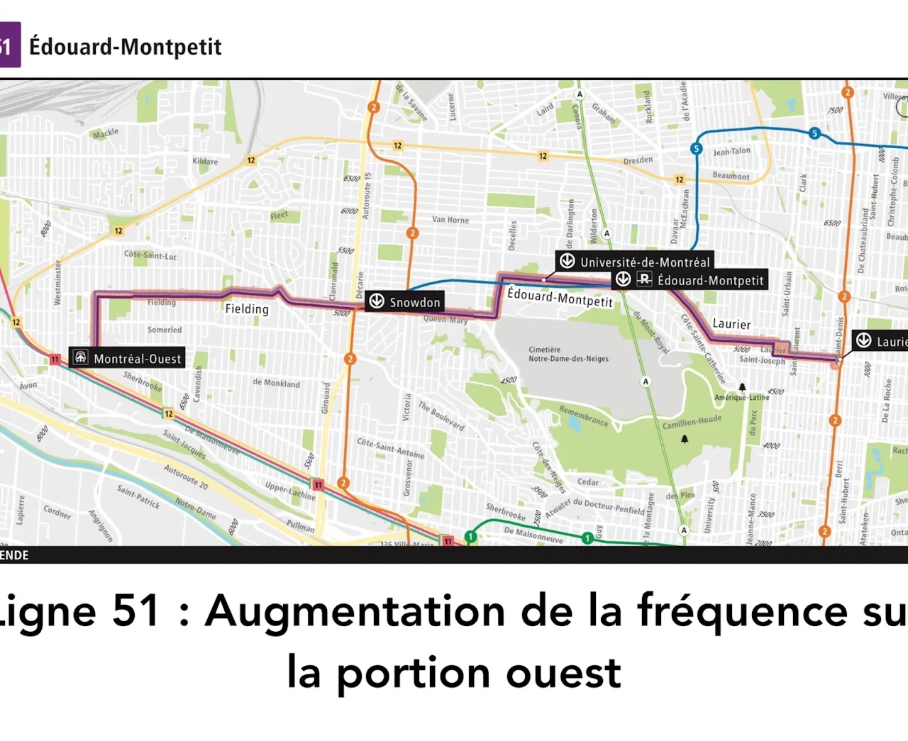 Réseau intégré