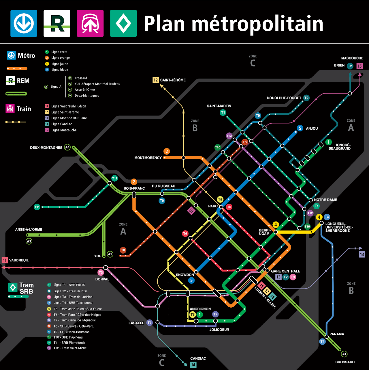 Plan général du PUM 2050