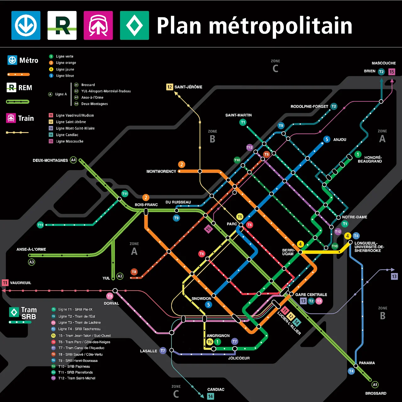 Plan général du PUM 2050